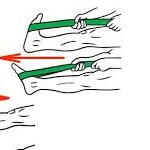 Level 2: Band Resistance